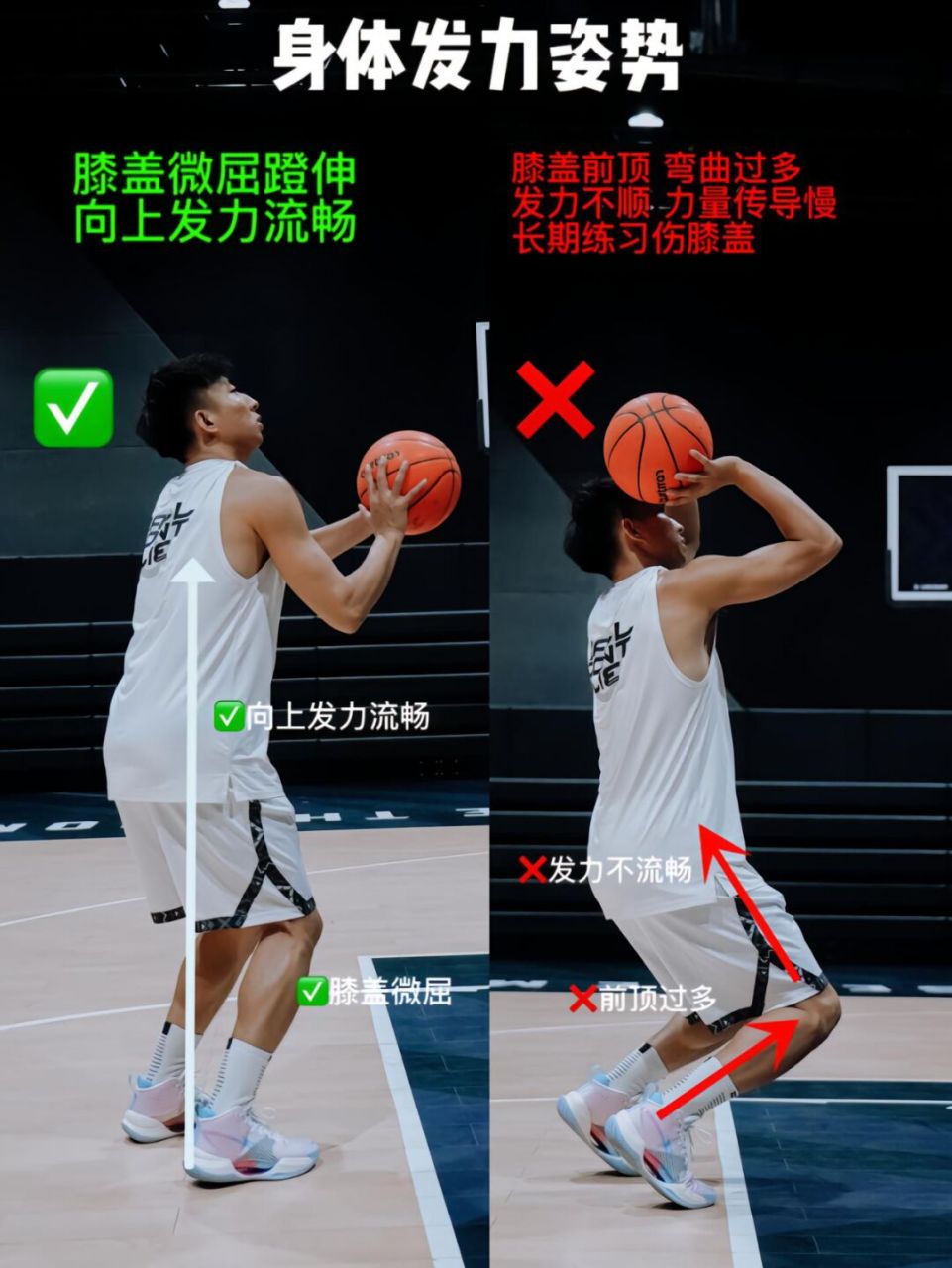 如何通过团队配合提高篮板成功率?_2